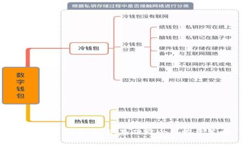 数字货币的未来：从基础概念到投资策略