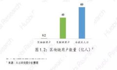 如何解决TP钱包USDT余额不足无法转出的问题