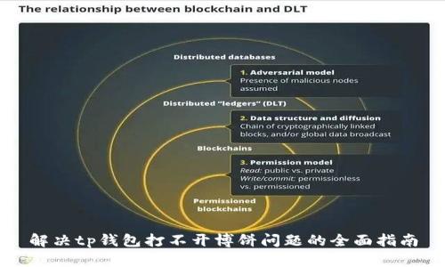 解决tp钱包打不开博饼问题的全面指南