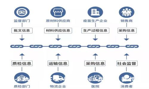 安全地将数字货币存储到U盘的完整指南