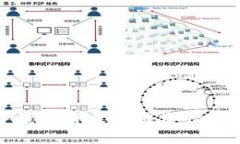 如何通过TP钱包将火币链资