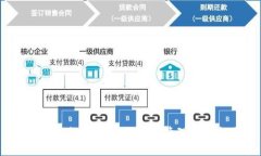 2023年数字货币交易与管理