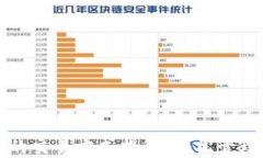 TP钱包各个链的交易方式揭