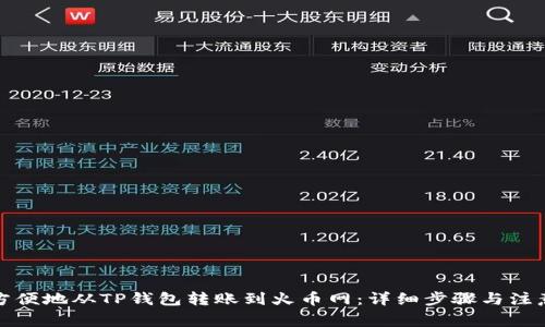 如何方便地从TP钱包转账到火币网：详细步骤与注意事项