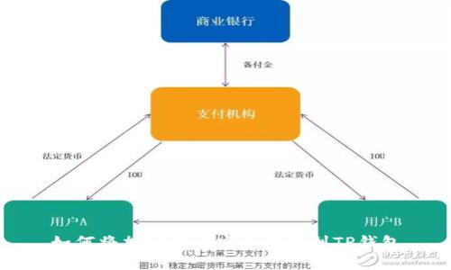 如何将加密货币安全转移到TP钱包