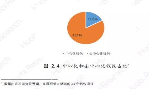 变废为宝：数字货币如何改变你的财富观