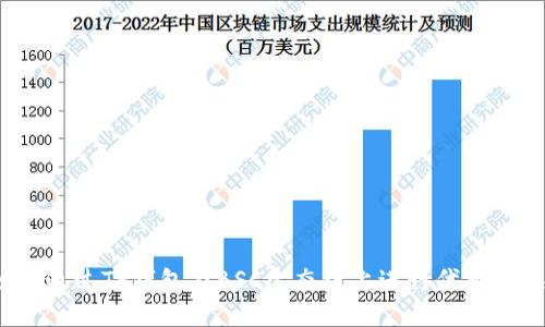 如何通过TP钱包在BSC生态链上进行代币兑换？