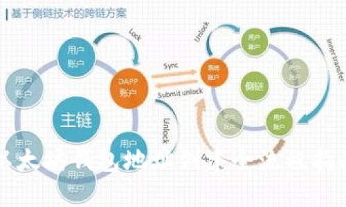 以太坊钱包地址创建全流程指南