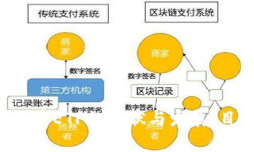 ### 数字货币ETF的现状与发展：目前有多少只？