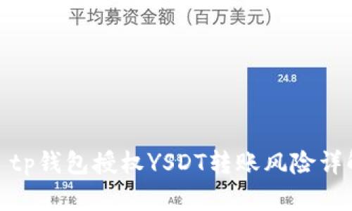 : tp钱包授权YSDT转账风险详解