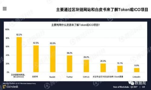    以太坊钱包如何安全退出账号与密码？  / 

 guanjianci  以太坊钱包, 退出账号, 密码安全, 加密货币  /guanjianci 

## 内容主体大纲

1. **引言**
   - 以太坊钱包的概念
   - 安全退出的重要性

2. **以太坊钱包的基础知识**
   - 以太坊钱包的类型
   - 如何创建以太坊钱包

3. **如何安全退出以太坊钱包**
   - 退出账号的步骤
   - 清除密码的步骤

4. **保护账号和密码的重要性**
   - 为什么需要定期更改密码
   - 使用强密码的技巧

5. **以太坊钱包的常见问题**
   - 常见的安全风险
   - 如何应对账号被盗的情况
 
6. **最佳实践与建议**
   - 使用多重认证
   - 备份钱包的重要性

7. **总结**
   - 安全退出的关键要点
   - 对加密货币投资者的建议

---

### 1. 引言

在数字货币快速发展的今天，用户在进行交易时需高度关注安全性。以太坊钱包作为存储和管理以太坊及其代币的重要工具，保护其安全是每个用户必须重视的部分。尤其是当用户不再需要使用钱包时，安全地退出账号与密码尤为重要。

在本篇文章中，我们将详细探讨如何安全退出以太坊钱包的步骤，以及保护账号和密码的重要性。希望通过本文的分享，能够帮助用户建立良好的安全习惯，确保他们的数字资产不受威胁。

### 2. 以太坊钱包的基础知识

#### 以太坊钱包的类型

以太坊钱包主要分为热钱包和冷钱包两种类型。热钱包是连接互联网的，方便进行交易，但相对安全性较低；冷钱包则是离线存储，安全性更高，但使用不够便捷。

用户根据自身需求和风险承受能力，选择适合自己的钱包类型。如需频繁交易，热钱包可能更适合；若重视安全性，可以考虑冷钱包。

#### 如何创建以太坊钱包

创建以太坊钱包非常简单，比如使用 Metamask、MyEtherWallet 等工具，用户只需下载或访问这些平台，按照指引生成钱包地址和私钥即可。私钥一定要妥善保存，不可泄露给他人。

### 3. 如何安全退出以太坊钱包

#### 退出账号的步骤

要安全退出以太坊钱包，用户首先需要确保当前没有进行中的交易。进入钱包界面后，通常会在设置或选项中找到“退出”或“注销”按钮。点击后，系统会要求确认。

用户确认退出后，应清除浏览器缓存，确保个人数据不会被第三方访问。例如，Chrome 浏览器提供的“清除浏览数据”功能，用户可以选择删除缓存和 Cookies。

#### 清除密码的步骤

如果在公共场所使用以太坊钱包，务必要清除输入的密码和任何敏感信息。确保浏览器保存的密码被删除，避免任何未授权的访问。使用后应重启浏览器，进一步确保安全。

### 4. 保护账号和密码的重要性

#### 为什么需要定期更改密码

保护账号安全的一项基本措施，就是定期更改密码。黑客在攻击时，常常会通过旧密码进行破解。定期更改可以降低密码被猜测的风险，让用户的资产更安全。

建议使用不同密码的组合，避免使用简单的连续数字或生日等信息。同时，不应将相同的密码用于不同的服务，这样即使其中一次泄露，其余账号也不会受到威胁。

#### 使用强密码的技巧

创建强密码的技巧包括：使用大小写混合、数字和特殊字符的组合，增加密码长度。用户还可以使用密码管理器来帮助生成和存储强密码，避免记忆带来的困难。

### 5. 以太坊钱包的常见问题

#### 常见的安全风险

以太坊钱包用户面临的安全风险主要包括：钓鱼攻击、恶意软件、社交工程等。钓鱼攻击通常表现为假冒网站伪装为真实的钱包平台；恶意软件则可能潜伏在用户设备中，窃取信息。

用户需要提高安全意识，不轻信来历不明的链接或软件，并定期对个人设备进行安全检查，如使用防病毒软件进行扫描。

#### 如何应对账号被盗的情况

当用户怀疑自己的账号被盗时，应立即采取行动。首先，应更改密码，立刻撤回任何未完成的交易。接着，用户应联系钱包提供方，报告盗号行为，寻求帮助。

此外，用户可设置多重认证，增加账号的安全性，一旦发生盗号情况下可有效保护资产。

### 6. 最佳实践与建议

#### 使用多重认证

多重认证是增强账号安全的一种有效手段。建议在以太坊钱包中启用双重认证，每次登录时不仅需要输入密码，还需要通过手机确认，增加重获账号的难度。

即使密码泄露，未授权者也无法在没有二次验证的情况下访问账号，从而保护用户的资产。

#### 备份钱包的重要性

备份钱包的过程至关重要，尤其是私钥和恢复短语。用户应定期将这些信息保存在安全的地方，例如冷存储设备，确保在发生问题或设备损坏时，可以重新获得对钱包的访问。

### 7. 总结

#### 安全退出的关键要点

在结束以太坊钱包的使用时，用户必须确保安全退出账号与清除密码。遵循所述步骤，有助于防止未授权访问，提高个人信息的安全性。

#### 对加密货币投资者的建议

对于加密货币的投资者来说，好的安全习惯是保护资产的第一步。不仅包括安全退出以太坊钱包，还应定期更新密码、使用强密码、启用多重认证等，确保个人财产的安全无忧。

---

## 相关问题

1. 以太坊钱包的安全性如何保障？
2. 遇到诈骗如何维权？
3. 以太坊钱包有哪些常见的使用误区？
4. 私钥的重要性是什么？
5. 如何识别钓鱼攻击？
6. 以太坊钱包的备份技巧？
7. 安全退出后还需要做什么？

每个相关问题将会在后续详细介绍，每个问题预计700字左右。请根据需要继续请求更多内容。