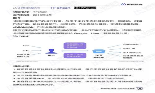 TP钱包观察区资产提取指南