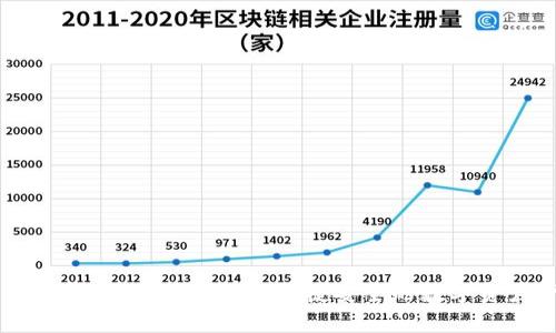 TP钱包安卓版下载1.60：快捷安全的数字资产管理