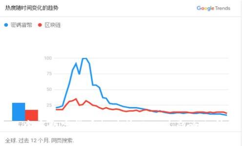 中央数字货币推广策略及其影响分析