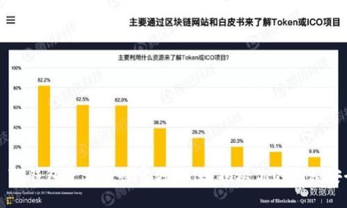 ### TP钱包是否会被官方记住？揭秘你的隐私安全问题