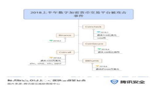 TP钱包货币链交易指南：安全便捷的新兴数字资产管理工具