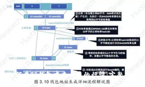 如何在TP钱包中查看币的行情：完整指南