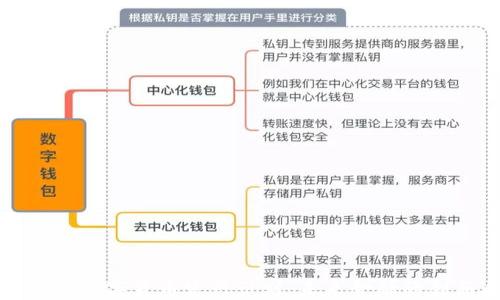 
爱沙尼亚数字货币发行计划：未来金融的创新之路