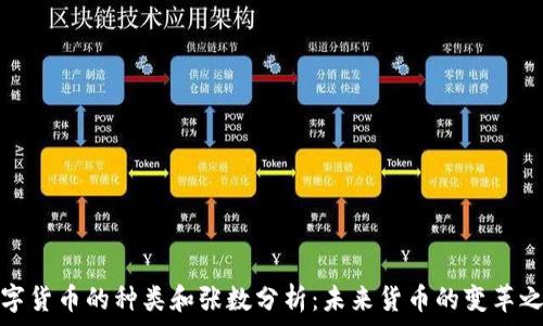   
数字货币的种类和张数分析：未来货币的变革之路