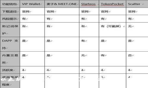 以太坊钱包不够怎么办？解决方案与实用技巧