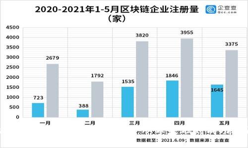 以太坊钱包与挖矿全攻略：从零基础到成功入门