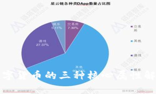 数字货币的三种核心属性解析