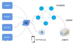 TP钱包与币安的关系解析：