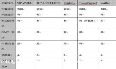 TP钱包下载后无法打开的解