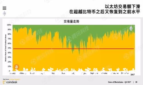 深入解析：名字相同的数字货币及其影响