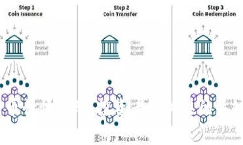 2017数字货币行情启动：投资者需关注的关键趋势与风险