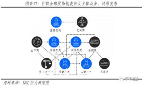 如何使用TP钱包快速闪兑以太坊为USDT：步骤与技巧