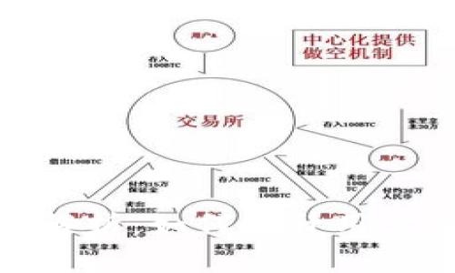 数字货币内测画质解析：如何提升用户体验与交易安全性