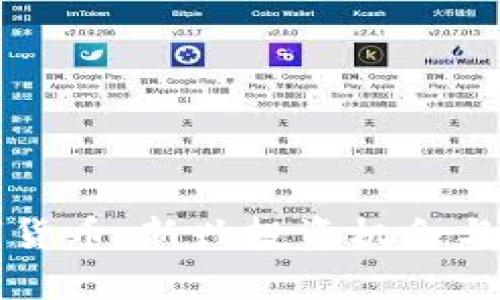 兔兔数字货币：新兴投资机会与风险分析