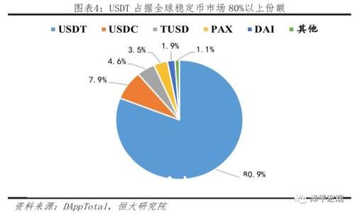 TP钱包如何在其他手机上登录及使用指南