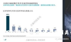 TP钱包使用注意事项：为什