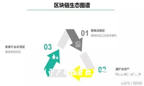 biamoti如何顺利开户并投资数字货币：初学者指南