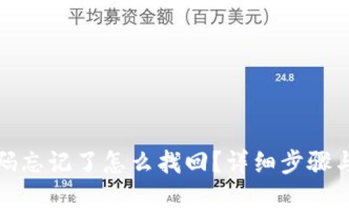 TP钱包密码忘记了怎么找回？详细步骤与技巧揭秘