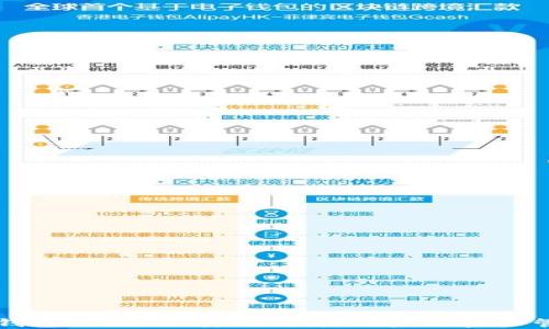 
以太坊钱包ETHMM：安全、便捷的虚拟资产管理工具