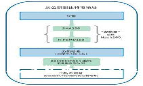 全面解析国家央行数字货币DCEP：未来金融的全面变革