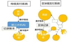 EDC数字货币公司的全面解