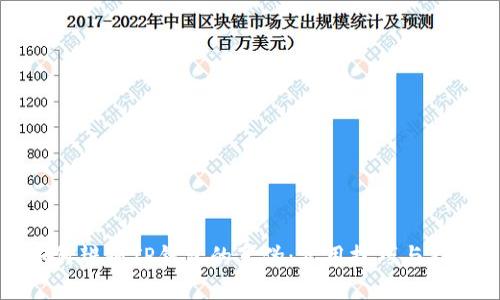 如何辨别TP钱包的真伪：实用技巧与指南