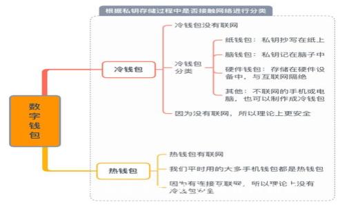 华为手机安装TP钱包的详细指南