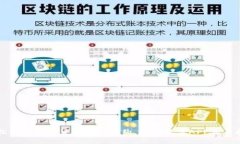 轻松掌握数字货币期货合