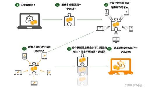 以太坊轻钱包：安全、便捷的数字资产管理方式