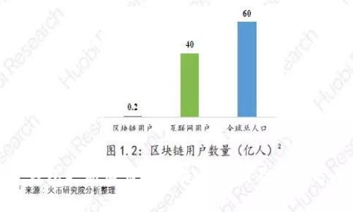 TP钱包更新后市场消失的原因及解决方案