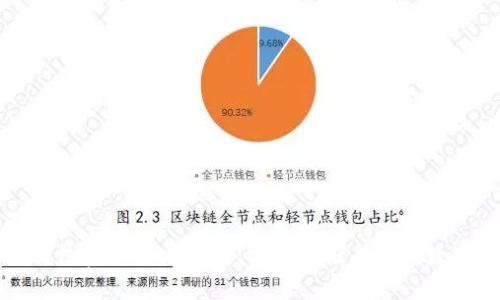 tp冷钱包资产查看指南：安全存储与管理数字货币