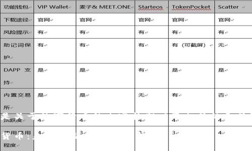 以下是关于数字货币的内容构架以及相关的和关键词：

数字货币：未来金融的革命性趋势