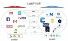 东方财富数字货币投资指