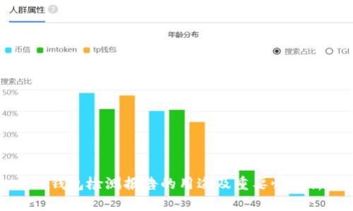 TP钱包检测报告的用途及重要性解析