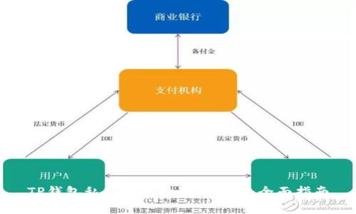 TP钱包私钥丢失后如何恢复：全面指南